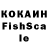 Бошки Шишки планчик Kyk OLD